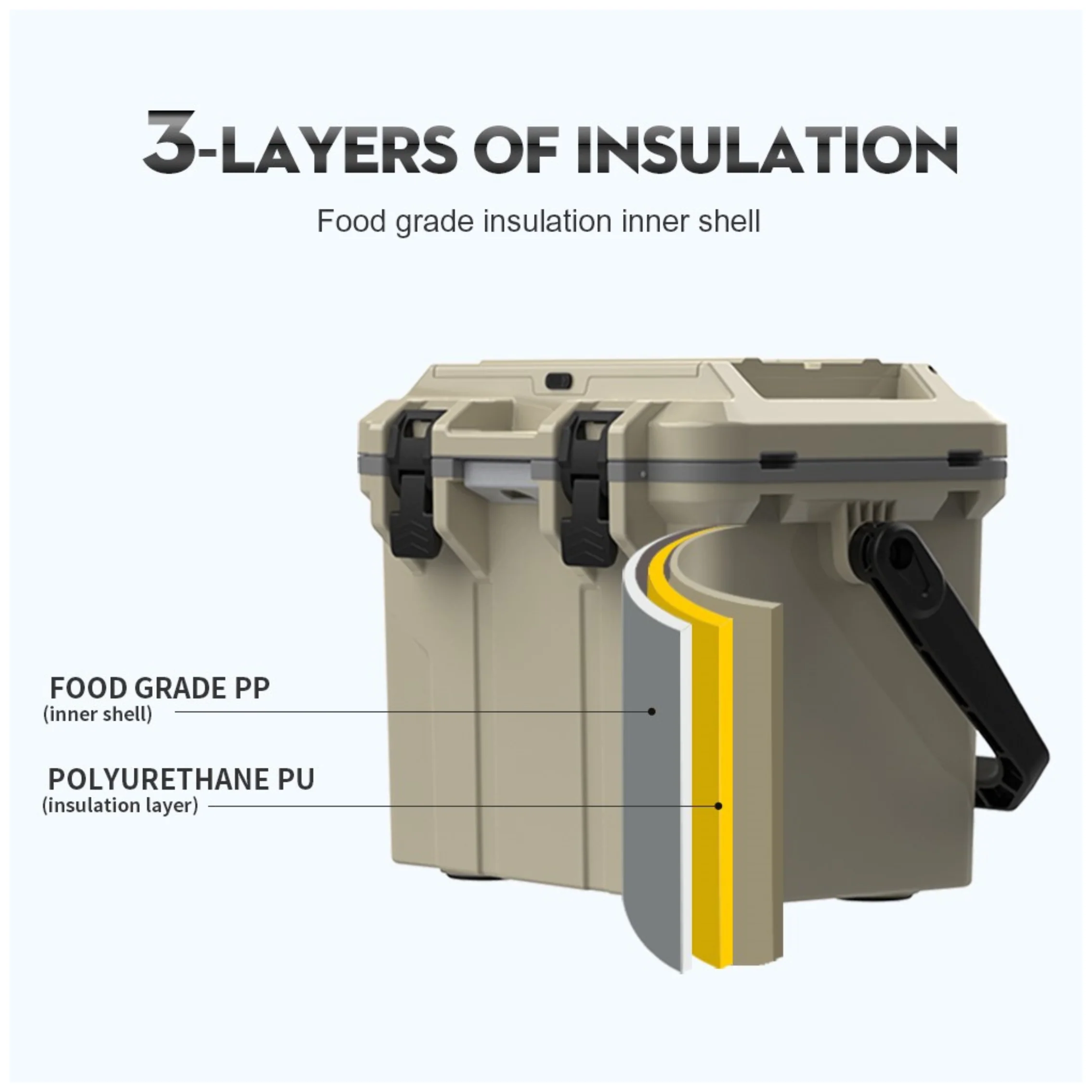 myCOOLMAN - 16L Icebox - Image 11